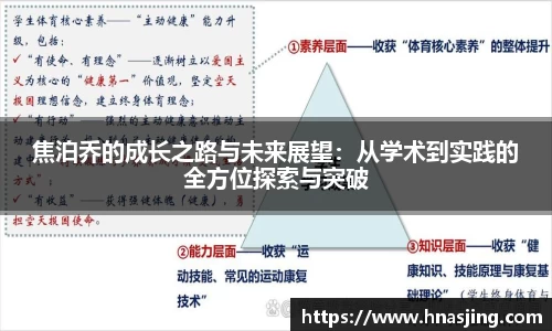 k8焦泊乔的成长之路与未来展望：从学术到实践的全方位探索与突破